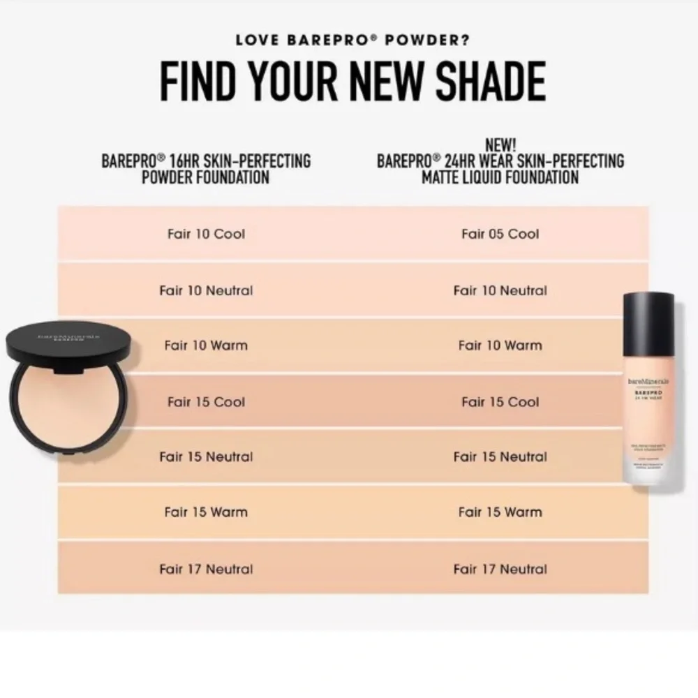bareMinerals BAREPRO 24HR Wear Matte Liquid Foundation SPF 20 - FAIR WARM 10